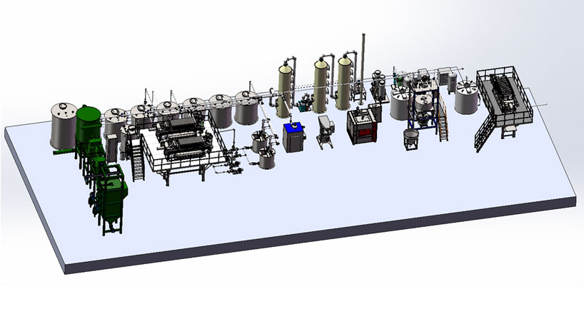 Consulting & Verifying Service